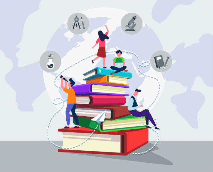 After college what to do?